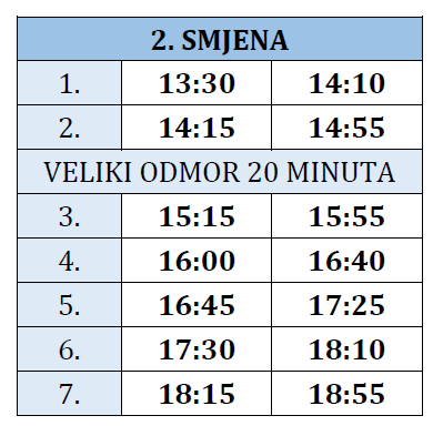Raspored zvona prijepodne (2. smjena)