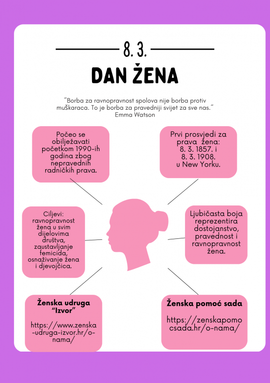 Dan žena