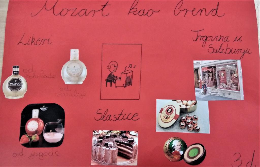 Mozart kao brend
