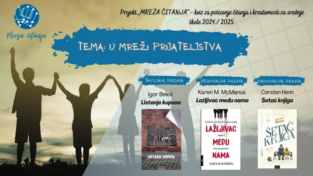 Naslovi MČ 2025.