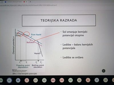 Sol i led - teorijska razrada