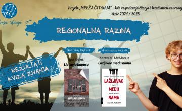 Rezultati regionalne razine kviza Mreže čitanja